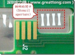 這個(gè)HotBar(熱壓熔錫焊接)吃錫的設(shè)計(jì)已經(jīng)對(duì)了一半，在印刷錫膏的時(shí)候在焊墊的中間位置減少錫膏，如果治具的設(shè)定正確的話，熱壓頭(thermode)要壓在焊墊中間的位置，焊錫的印出來(lái)結(jié)果如下面右圖所示。