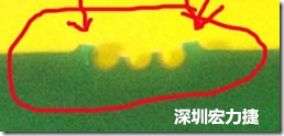 郵票孔設(shè)計不佳，分板后產(chǎn)生突出點毛邊超出了成型線，需人工后處理磨平，不但浪費人力也浪費工時，增加成本