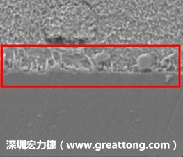 電子制造，深圳宏力捷(www.saddlebackwaterproofing.com)問(wèn)題板切片