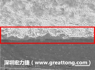 電子制造，深圳宏力捷(www.saddlebackwaterproofing.com)問(wèn)題板切片