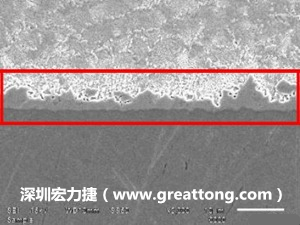 電子制造，深圳宏力捷(www.saddlebackwaterproofing.com)良品板切片