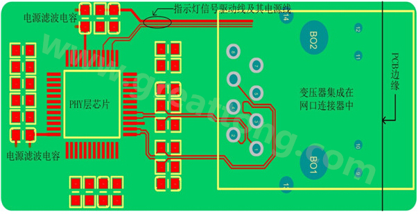 一體化連接器的網(wǎng)口PCB設(shè)計布局、布線參考圖-深圳宏力捷