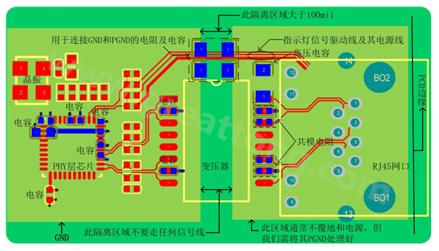 以太網(wǎng)電路的布局、布線需注意的要點