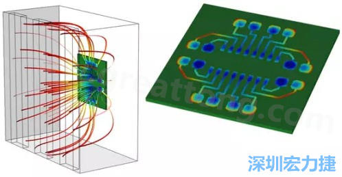 當(dāng)PCB板用于電子器件時，這種厚度變化可能是性能問題，甚至在最壞的情況下，引發(fā)器件故障的根源所在-深圳宏力捷