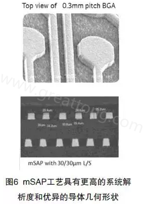 目前PCB產(chǎn)品的線路越來越細(xì)，介質(zhì)層厚度不斷減小，因此需要選擇一種合適的制作PCB工藝-深圳宏力捷