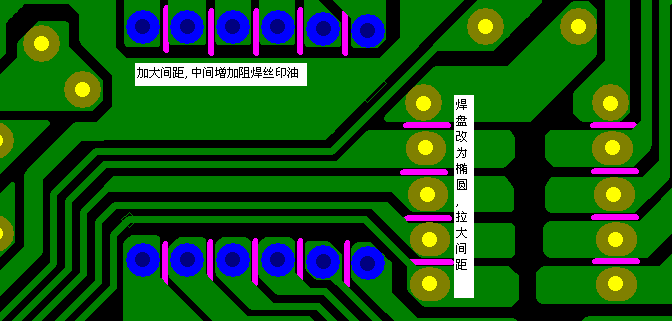 加大焊點(diǎn)間距，中間增加阻焊油。嚴(yán)格控制助焊劑質(zhì)量。