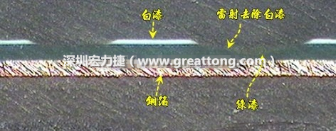雷射雕刻最主要是去除電路板上的防焊綠漆或是絲印白漆并形成燒焦痕跡，所以在使用雷射雕刻的時候必須特別留意其能量不可以傷到防焊綠漆或是絲印白漆下面的銅箔，最好連銅箔都不要露出來