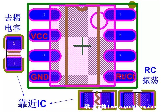 盡量減少和縮短各元器件之間的引線和連接；振蕩電路，濾波去耦電容要緊靠近IC，地線要短