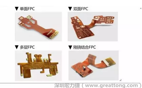 采用FPC 柔性板可大大縮小電子產(chǎn)品的體積，可滿足電子產(chǎn)品向高密度、小型化、高可靠方向發(fā)展的需求，因此近年來幾乎所有高科技電子產(chǎn)品都大量采用FPC產(chǎn)品，如智能手機(jī)，平板電腦，可穿戴設(shè)備，智能汽車，醫(yī)療監(jiān)護(hù)設(shè)備，液晶顯示，VR/AR等。