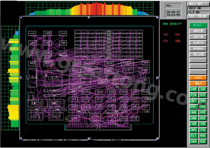 目前PCB上元件密度很高，為保證系統(tǒng)能正常工作需要進行熱量分析