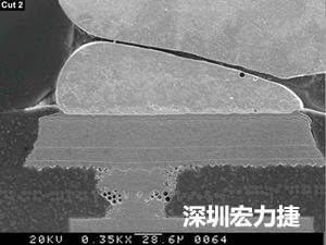 圖6：這種扇出方法避免使用高階技術(shù)，而且不會(huì)影響訊號(hào)完整性。BGA接腳分成內(nèi)部接腳和外部接腳兩部份。