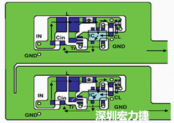 圖1：基于基本設(shè)計(jì)原則的布線模式。