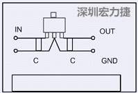 圖3：降壓電路的PCB設(shè)計(jì)示例。