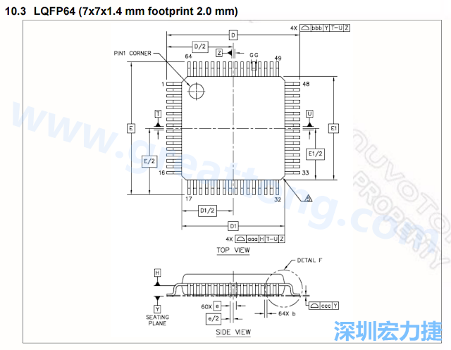 footprint 主要的設(shè)計就是要知道板框及Pad的尺寸， 如下圖所示，你會一直看到 dimension in inch/mm 之類的字眼。