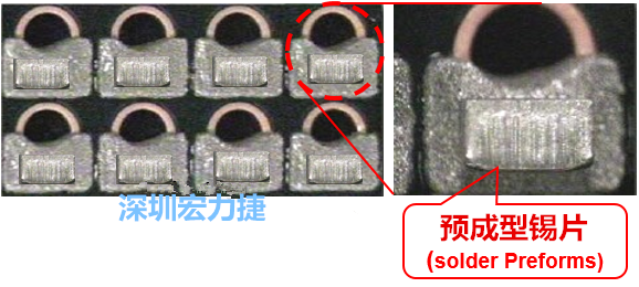  「預(yù)成型錫片(Solder preforms)」是一種擠壓成型的小錫片，可以在PCBA貼片加工時(shí)用來(lái)局部增加錫膏印刷量，幫助因?yàn)槭褂娩摪逵∷⒍芟薜腻a膏量，用來(lái)改善焊錫的品質(zhì)。