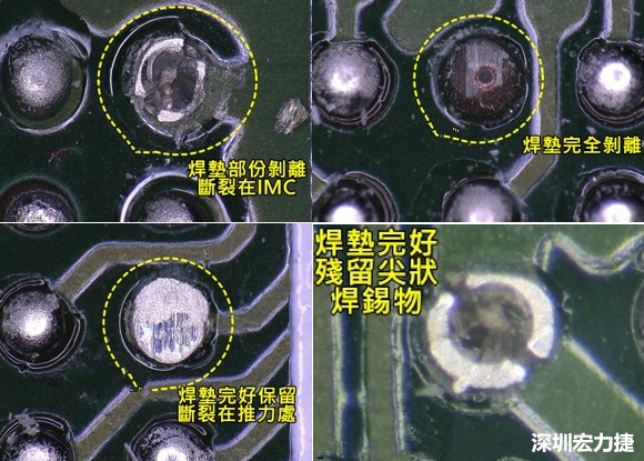 為了對抗錫球裂開，BGA焊墊應(yīng)該設(shè)計(jì)成SMD或NSMD？